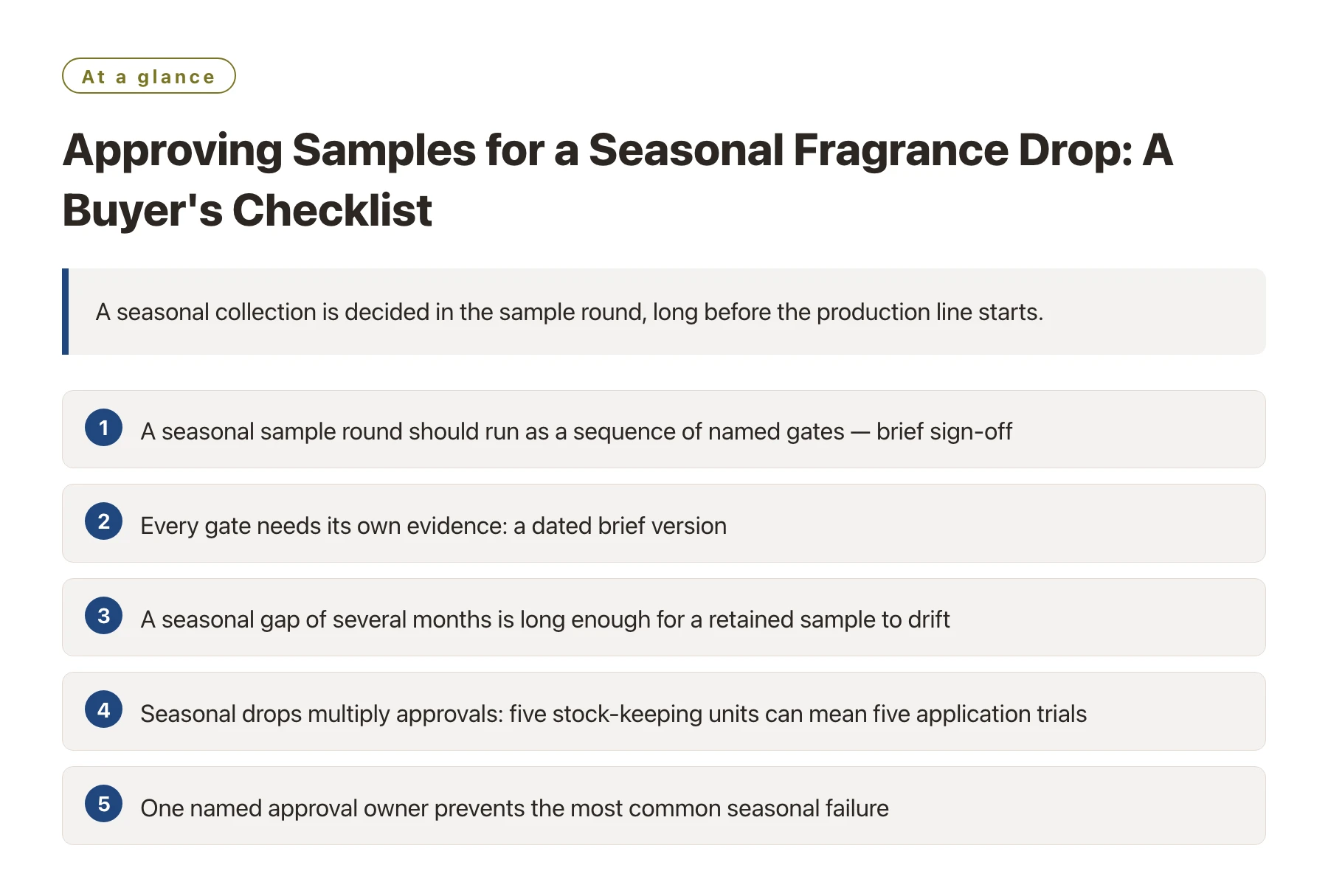 Approving Samples for a Seasonal Fragrance Drop: A Buyer's Checklist——全文要点速览